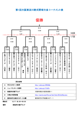 優勝 - 大阪東淀川ボーイズ
