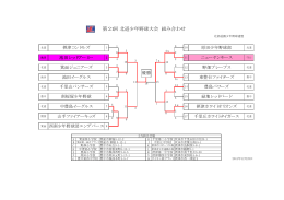 第21回 北道少年野球大会 組み合わせ