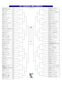 第34回京阪地区八幡市少年野球大会