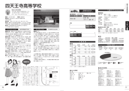 四天王寺高等学校 - 高校受験合格診断Vpit