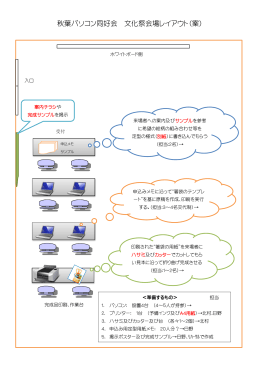 秋葉パソコン同好会 文化祭会場レイアウト（案）
