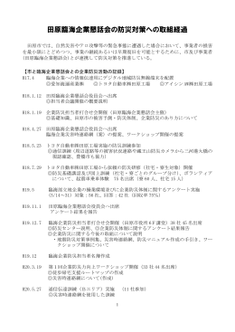 田原臨海企業懇話会の防災対策への取組経過