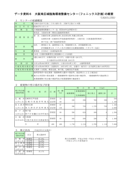 データ資料6 大阪湾広域臨海環境整備センター(フェニックス