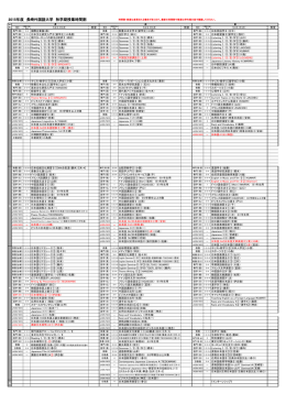 2015年度 長崎外国語大学 秋学期授業時間割