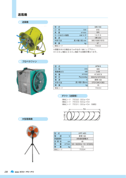 送風機／プロペラファン／大型扇風機
