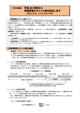 【労災保険】 平成 24 年度から 有期事業のメリット制を改正します