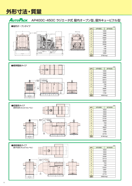 AP400C・AP450C・AP500C［ PDFファイル：2.4MB ］