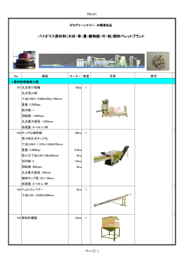Sheet1 ページ 1 バイオマス原材料（木材・草・藁・穀物殻・竹