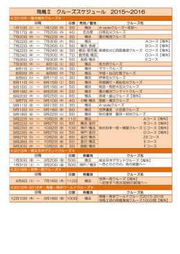 飛鳥II