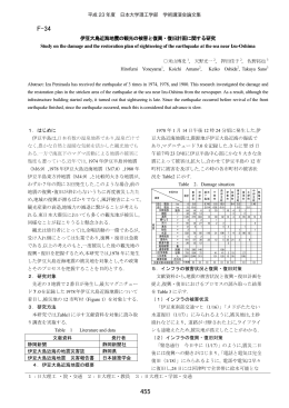 F-34 - 日本大学理工学部