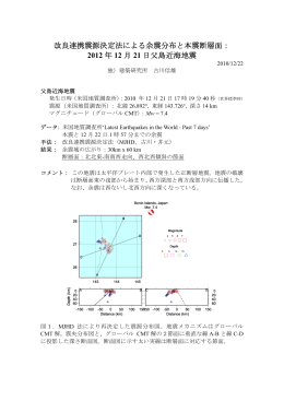2012 年 12 月 21 日父島近海地震 - IISEE