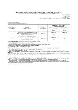 東京電力株式会社福島第一原子力発電所周辺の海底土の分析結果