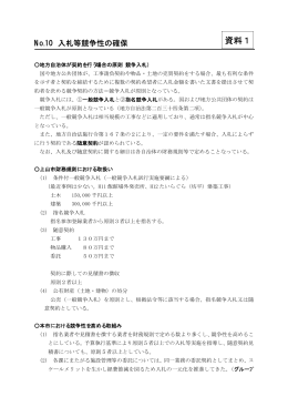 Page 1 Page 2 Page 3 施 設 契約締結日 上山城、 市民会館、 ジサイ