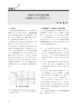泥炭の予圧密効果 - 日本技術士会北海道支部