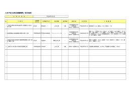 ファイル（PDF）