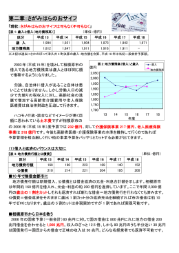 第二章：さがみはらのおサイフ