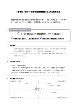 （事例3）市町村社会福祉協議会Cさんの初期対応