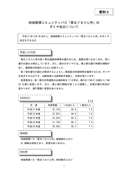 「東北ぐるりん号」のダイヤ改正について（資料3） [PDFファイル／1.27MB]