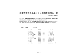 武蔵野市市民協働サロン利用登録団体一覧