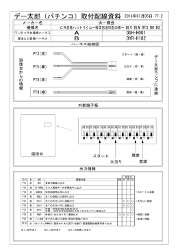 デー太郎（パチンコ）取付配線資料