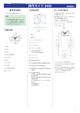 操作ガイド 5455