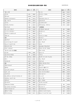 欧米株式国内店頭取引銘柄一覧表