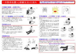 一次救命処置(心肺蘇生法)の流れ