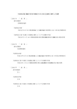 行政処分内容、講じた処置