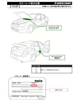 【 マツダ 】 カラーコード表示位置