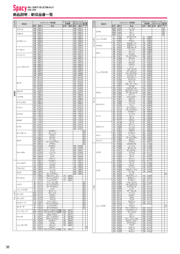 新旧品番対照表