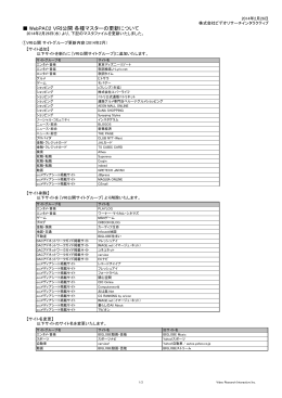 各種マスタの更新履歴はこちら - ビデオリサーチインタラクティブ