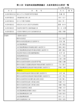 出席者一覧 [PDFファイル／99KB]