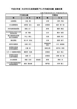 会議資料8（庁内検討会議組織名簿） (PDF:80KB)