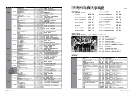 P10・P11