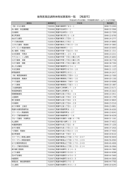 後発医薬品調剤体制加算薬局一覧 【尾道市】