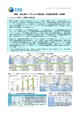韓国・釜山港のハブ化とわが国低温／定温物流