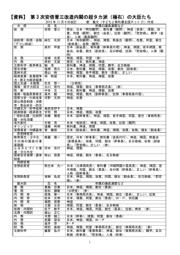 【資料】 第 3 次安倍晋三改造内閣の超タカ派（極右）の大臣たち