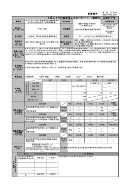 （復興関連事業） （PDF:169KB）