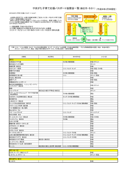 やまがた子育て応援パスポート協賛店一覧（新庄市・その1）