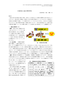 水分活性 pH 温度 酸素 湿度 食中毒 腐敗 汚染 増殖 水分活性 pH 温度