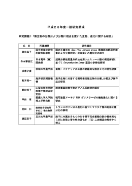 平成23年度一般研究助成