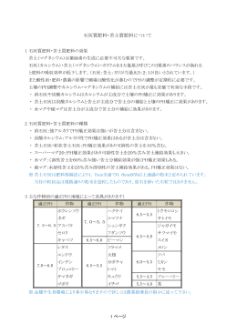 苦土石灰について - 南洲石灰工業のホームページ