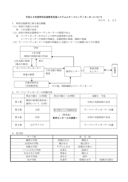 平成25年度特別支援教育支援システムとチーフコーディネーター