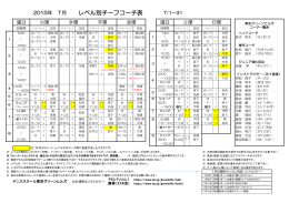 レベル別チーフコーチ表 - 東京グリーンヒルズテニスクラブ