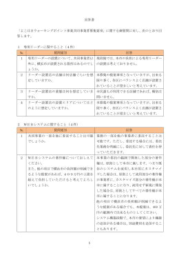 回答書（PDF：216KB）