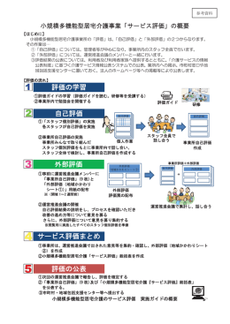 サービス評価