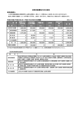 （平成26年4月～平成27年3月交付分）（PDF形式106KB