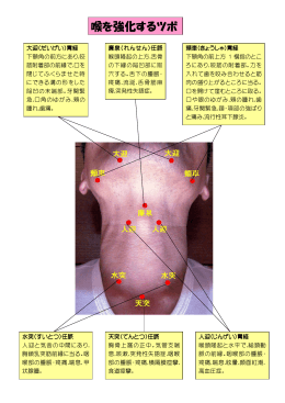 喉を強化するツボ