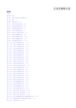 広島原爆戦災誌
