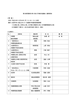現場視察記録（PDF：522KB）